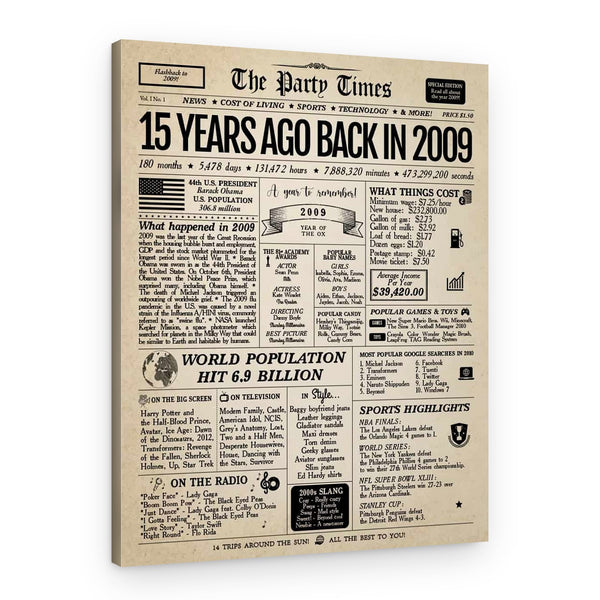 Back In 2009 15th Birthday Newspaper Canvas Print