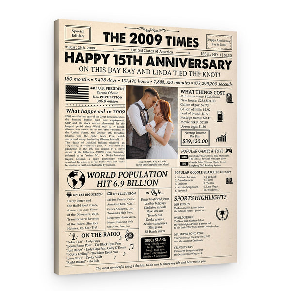 Happy 15th Wedding Anniversary Custom Photo Newspaper Canvas Print