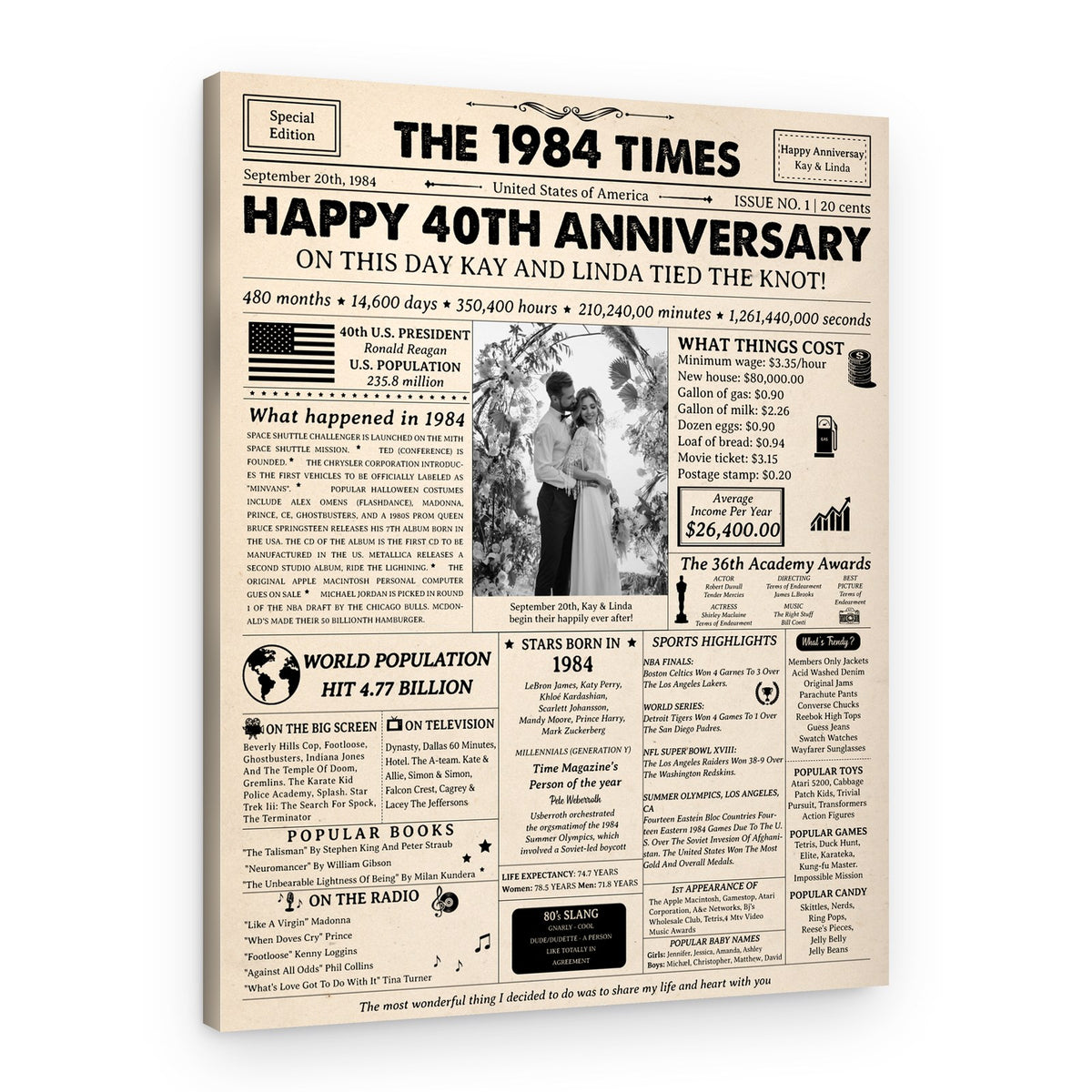 Happy 40th Wedding Anniversary Custom Photo Newspaper Canvas Print – Canvas Print