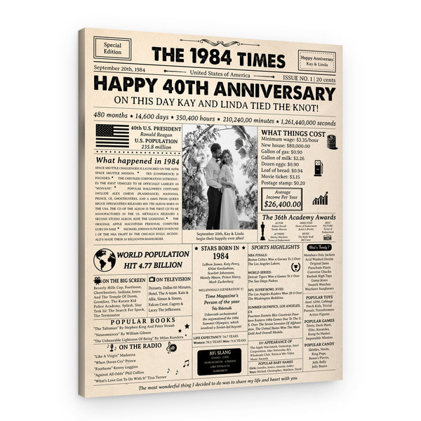 Happy 40th Wedding Anniversary Custom Photo Newspaper Canvas Print