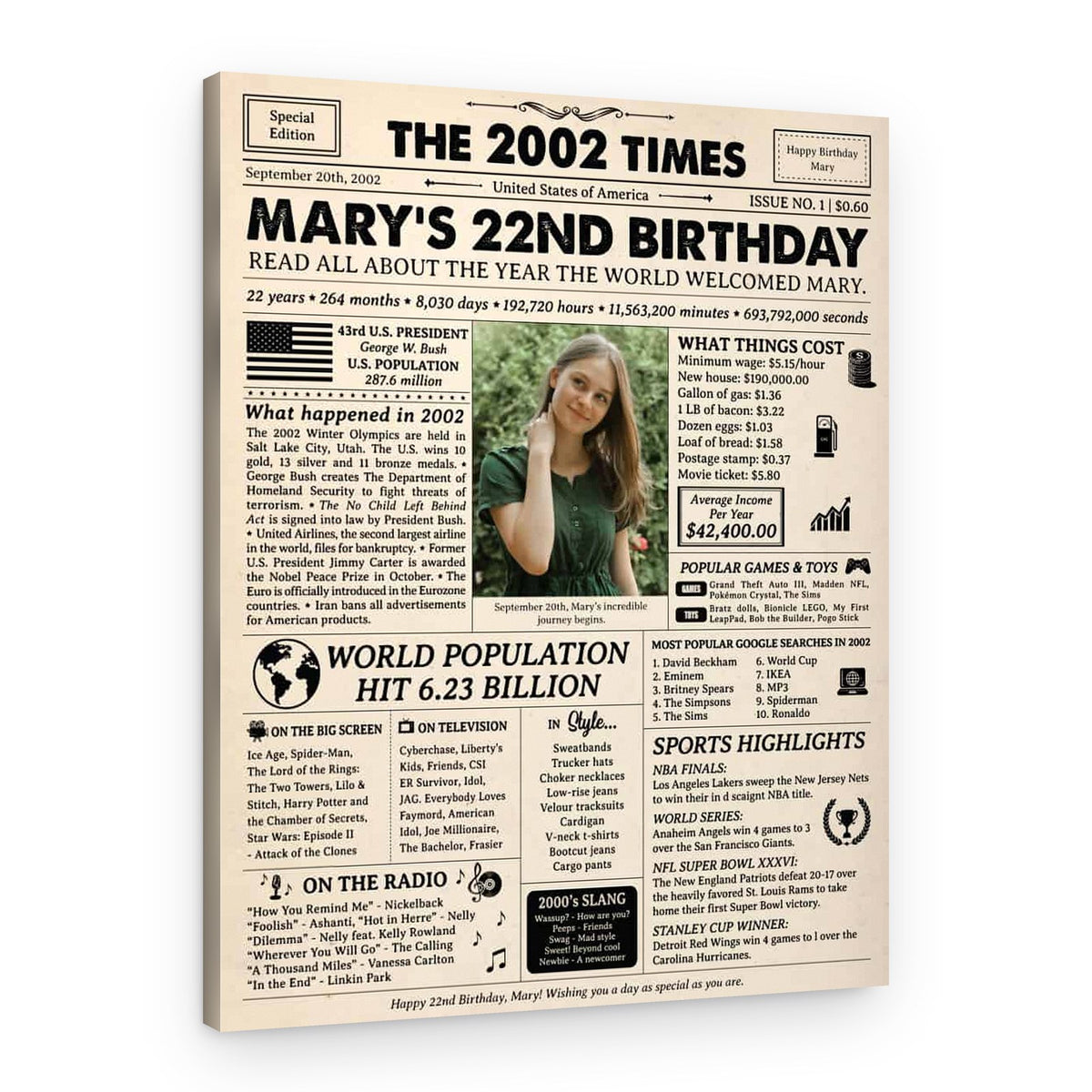 22nd Birthday Gift: 2002 Birthday Newspaper Canvas – Canvas Print