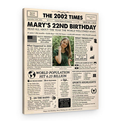22nd Birthday Gift: 2002 Birthday Newspaper Canvas – Canvas Print