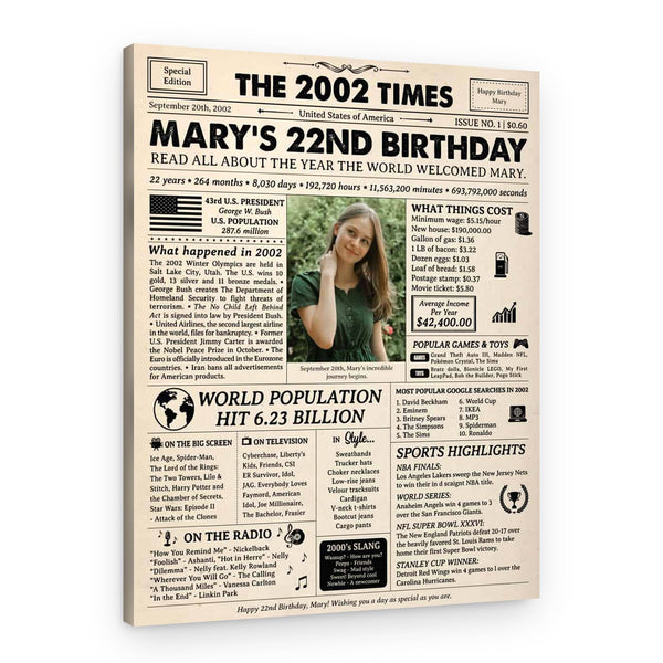 22nd Birthday Gift: 2002 Birthday Newspaper Canvas
