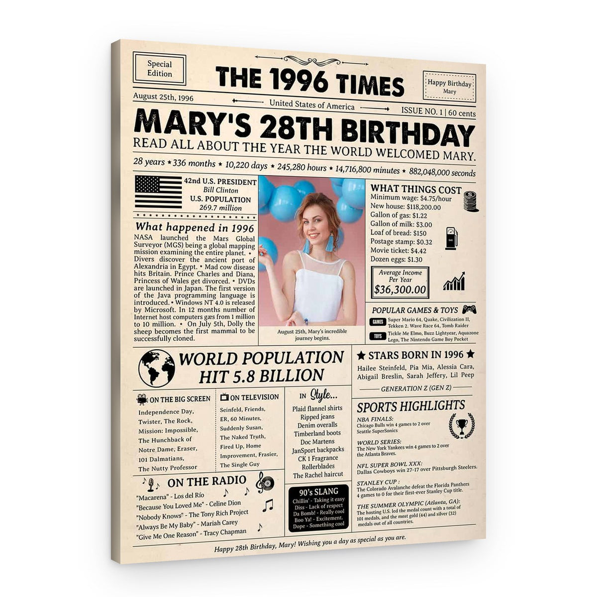 28th Birthday Gift: 1996 Birthday Newspaper Canvas – Canvas Print