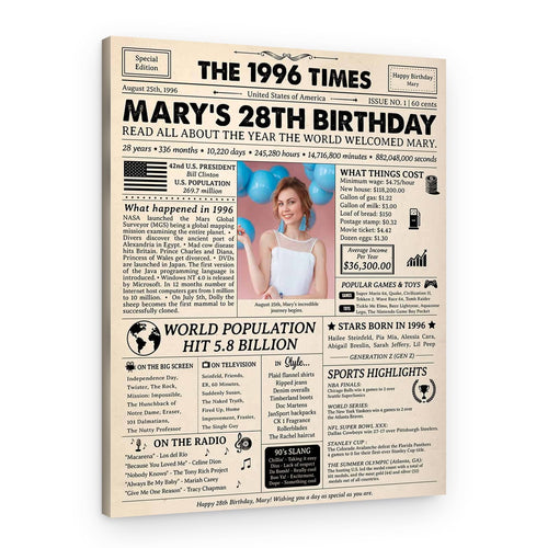 28th Birthday Gift: 1996 Birthday Newspaper Canvas – Canvas Print