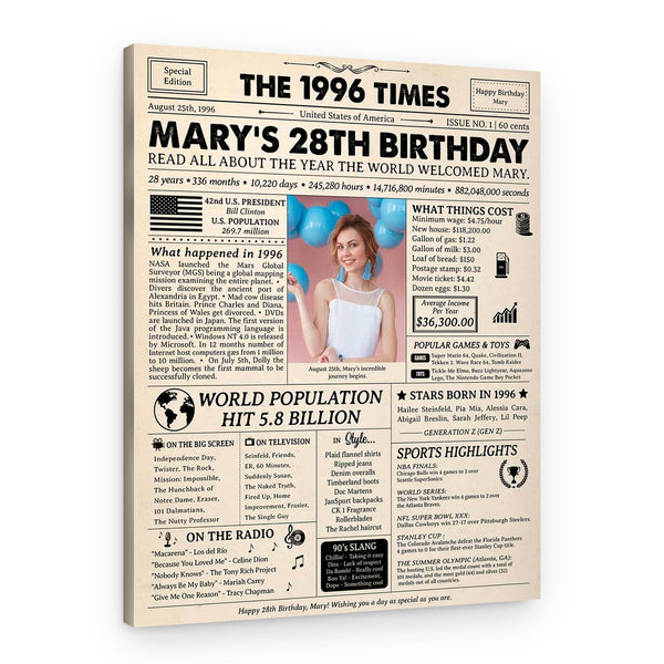 28th Birthday Gift: 1996 Birthday Newspaper Canvas