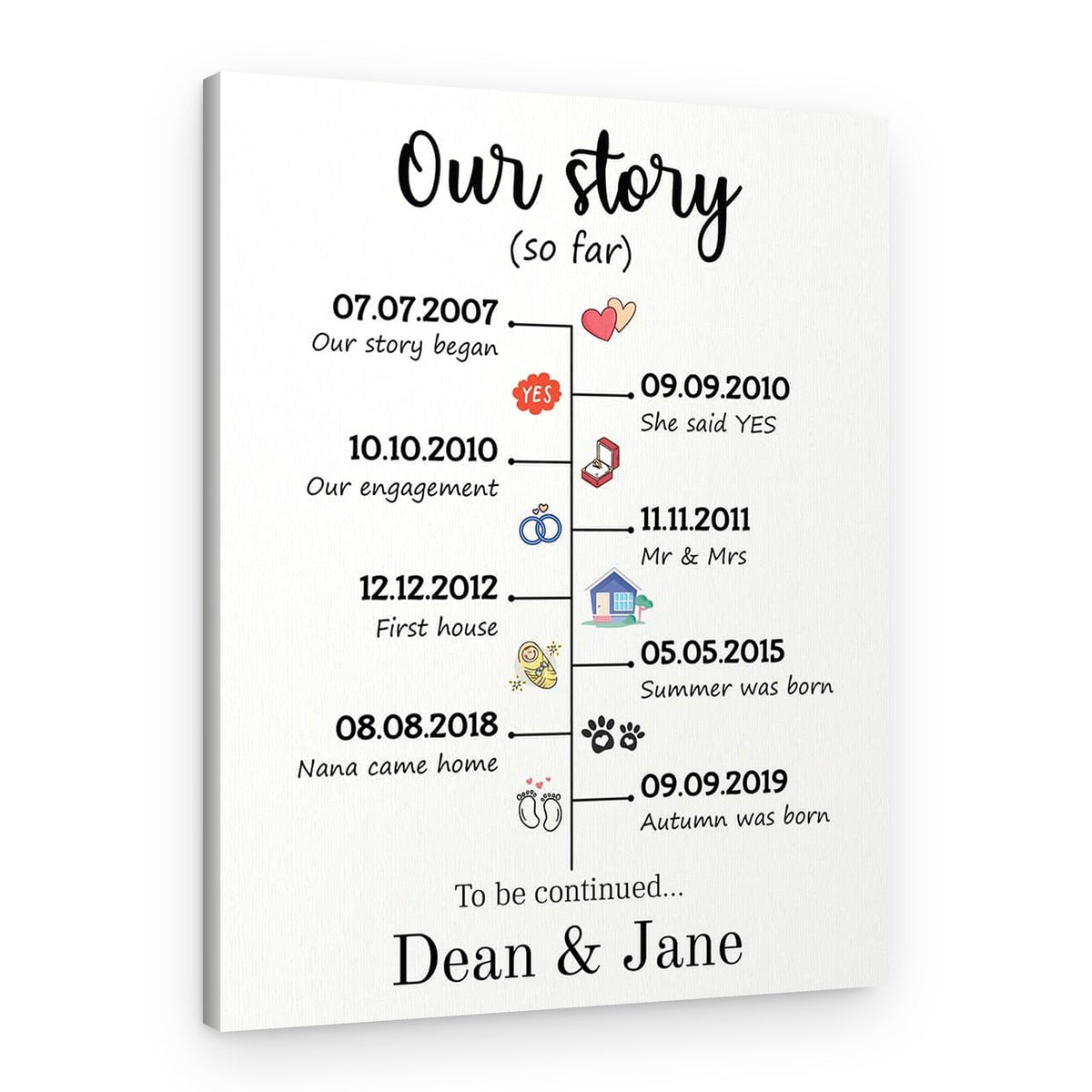 Our Story So Far Custom Canvas Print – Canvas Print