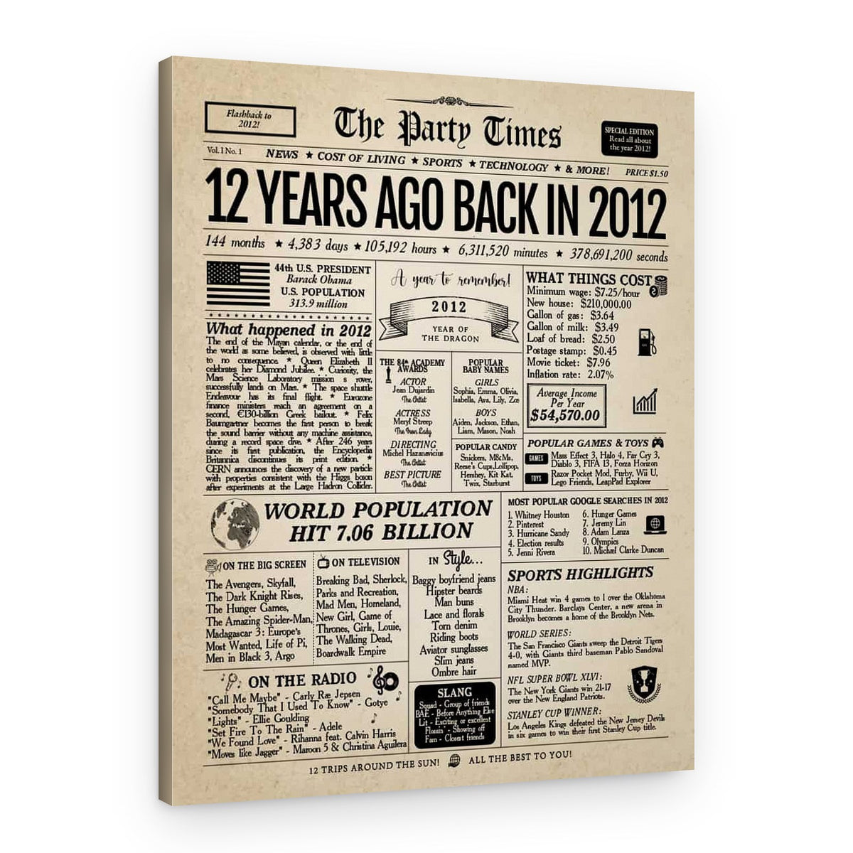 Back In 2012 12th Birthday Newspaper Canvas Print – Canvas Print