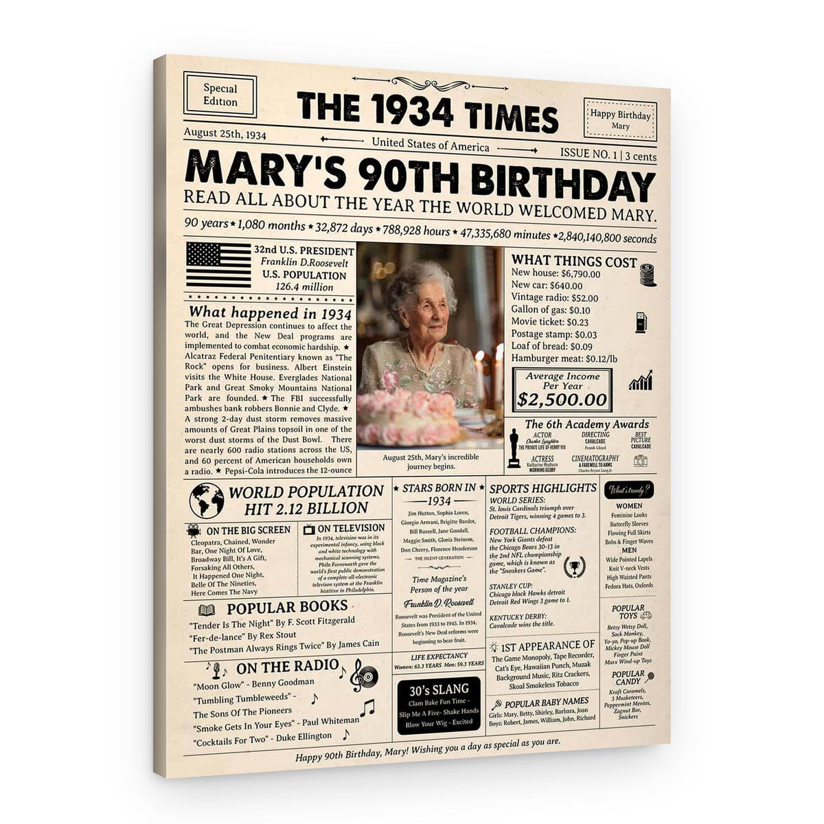 90th Birthday Gift: 1934 Birthday Newspaper Canvas – Canvas Print