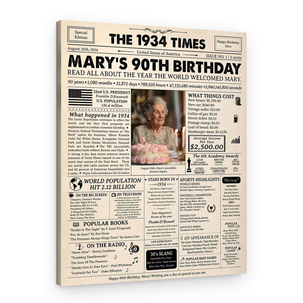 90th Birthday Gift: 1934 Birthday Newspaper Canvas