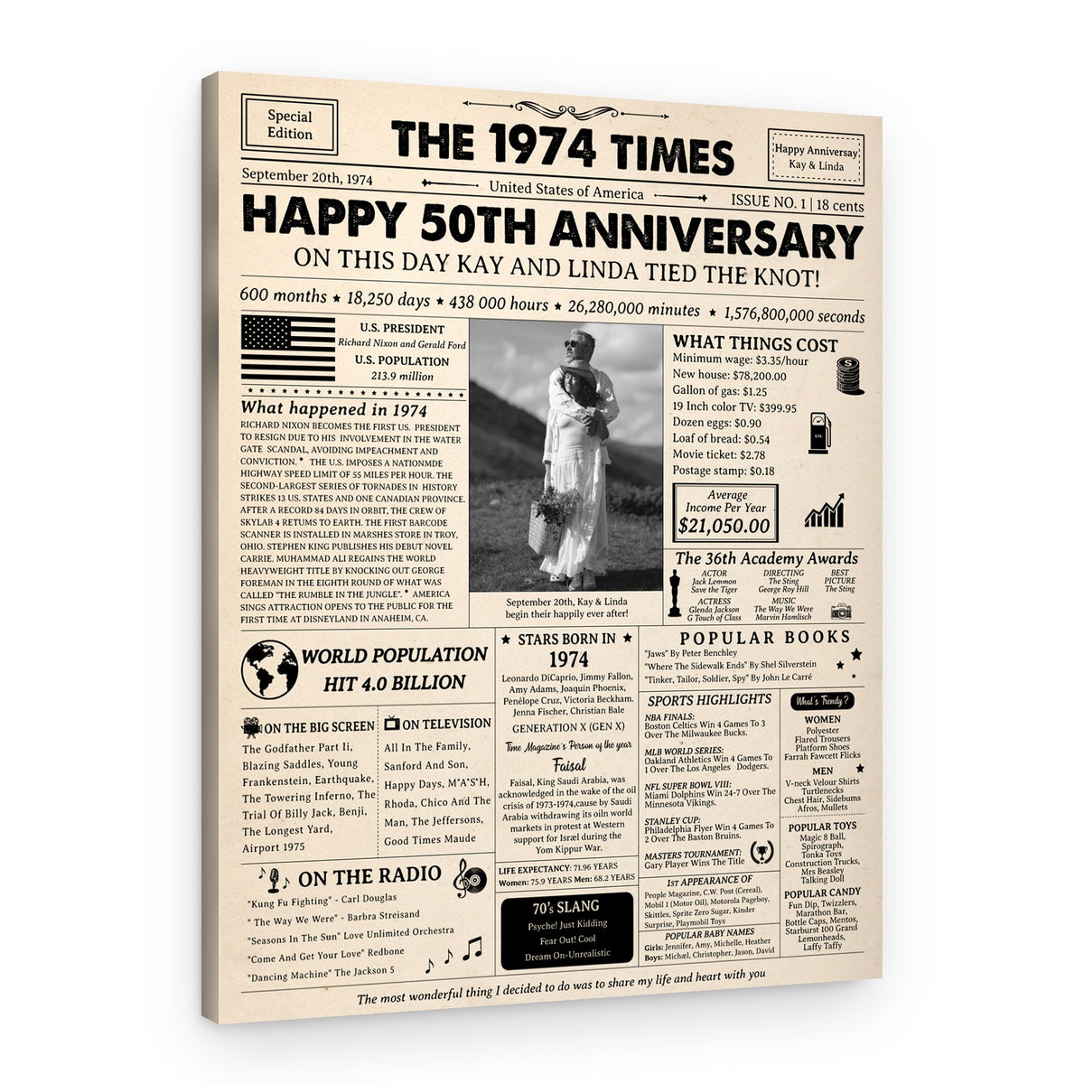Happy 50th Wedding Anniversary Custom Photo Newspaper Canvas Print – Canvas Print