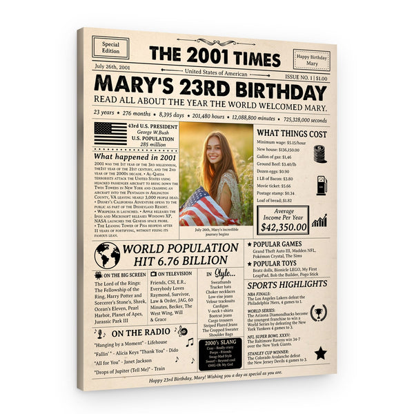 23rd Birthday Gift: 2001 Birthday Newspaper Canvas