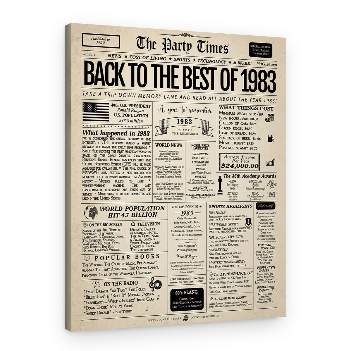 Back In 1983 41st Birthday Newspaper Canvas Print – Canvas Print