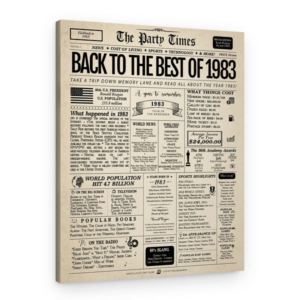 Back In 1983 41st Birthday Newspaper Canvas Print