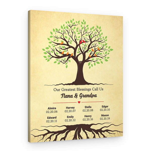 Our Greatest Blessings Call Us Nana and Papa Personalized Family Tree Canvas Print with Yellow Background
