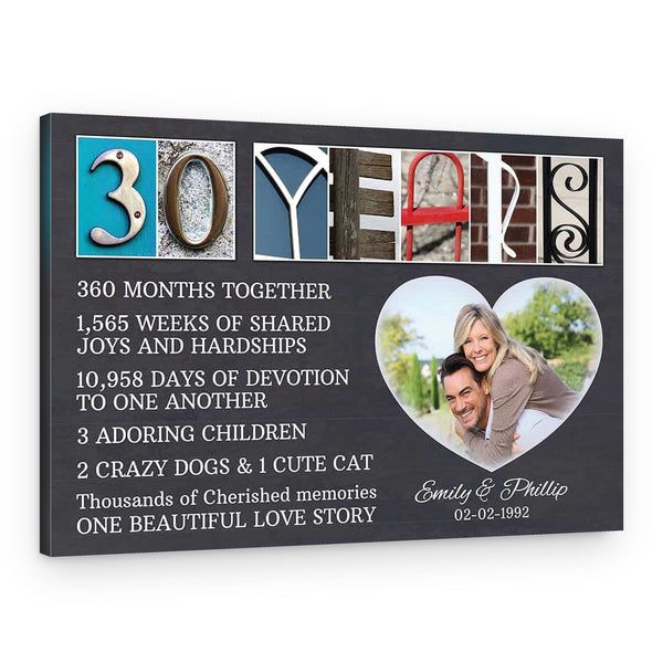 30th Anniversary Canvas – Milestone Letter Art Gift