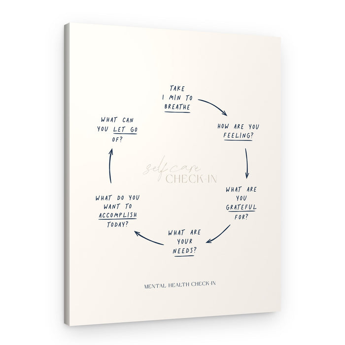 Self-Care Check-In Cycle – Canvas Print