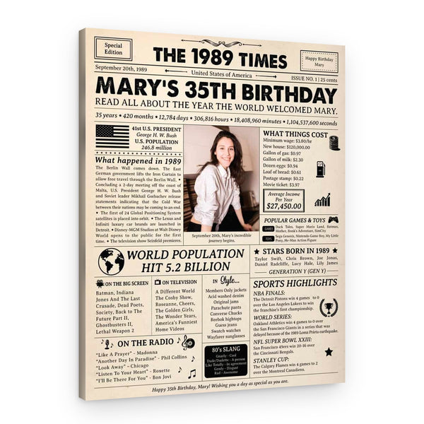35th Birthday Gift: 1989 Birthday Newspaper Canvas