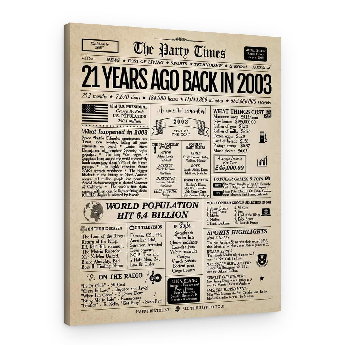Back In 2003 21st Birthday Newspaper  Canvas Print – Canvas Print