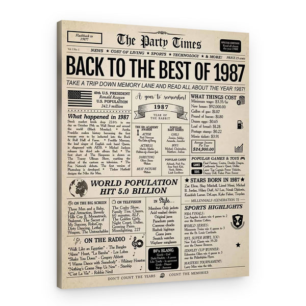 Back In 1987 37th Birthday Newspaper Canvas Print