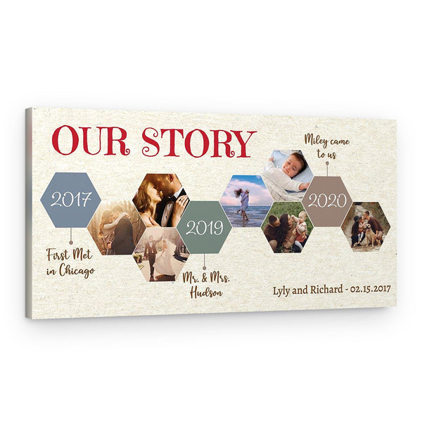 Our Story Timeline Photo Collage Canvas Print
