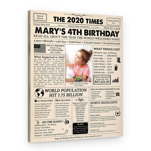 4th Birthday Gift for Kid: 2020 Birthday Newspaper Canvas
