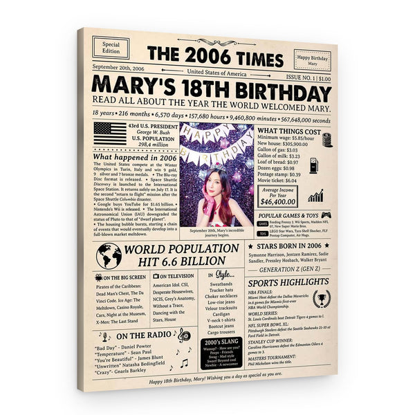 18th Birthday Gift: 2006 Birthday Newspaper Canvas