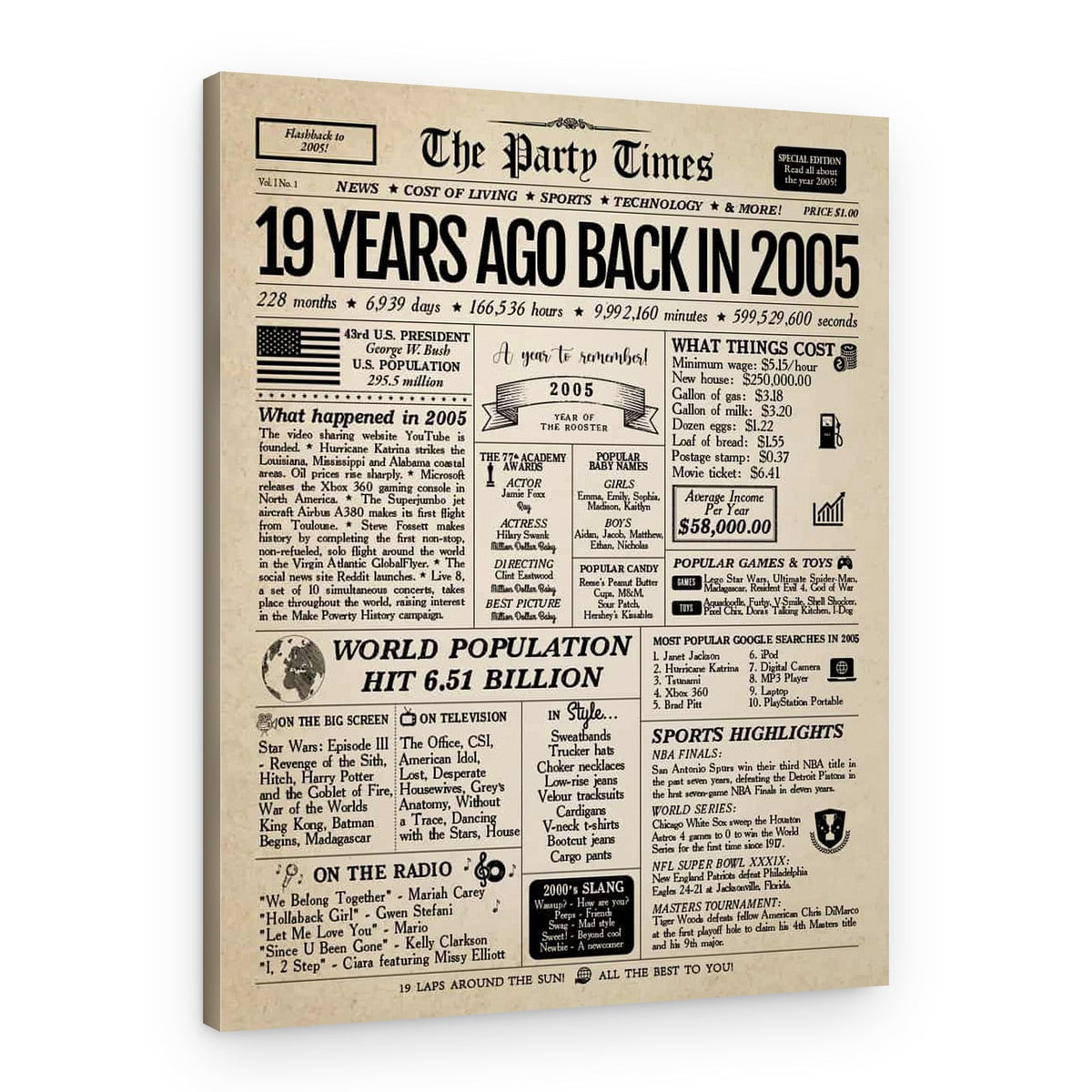 Back In 2005 19th Birthday Newspaper  Canvas Print – Canvas Print