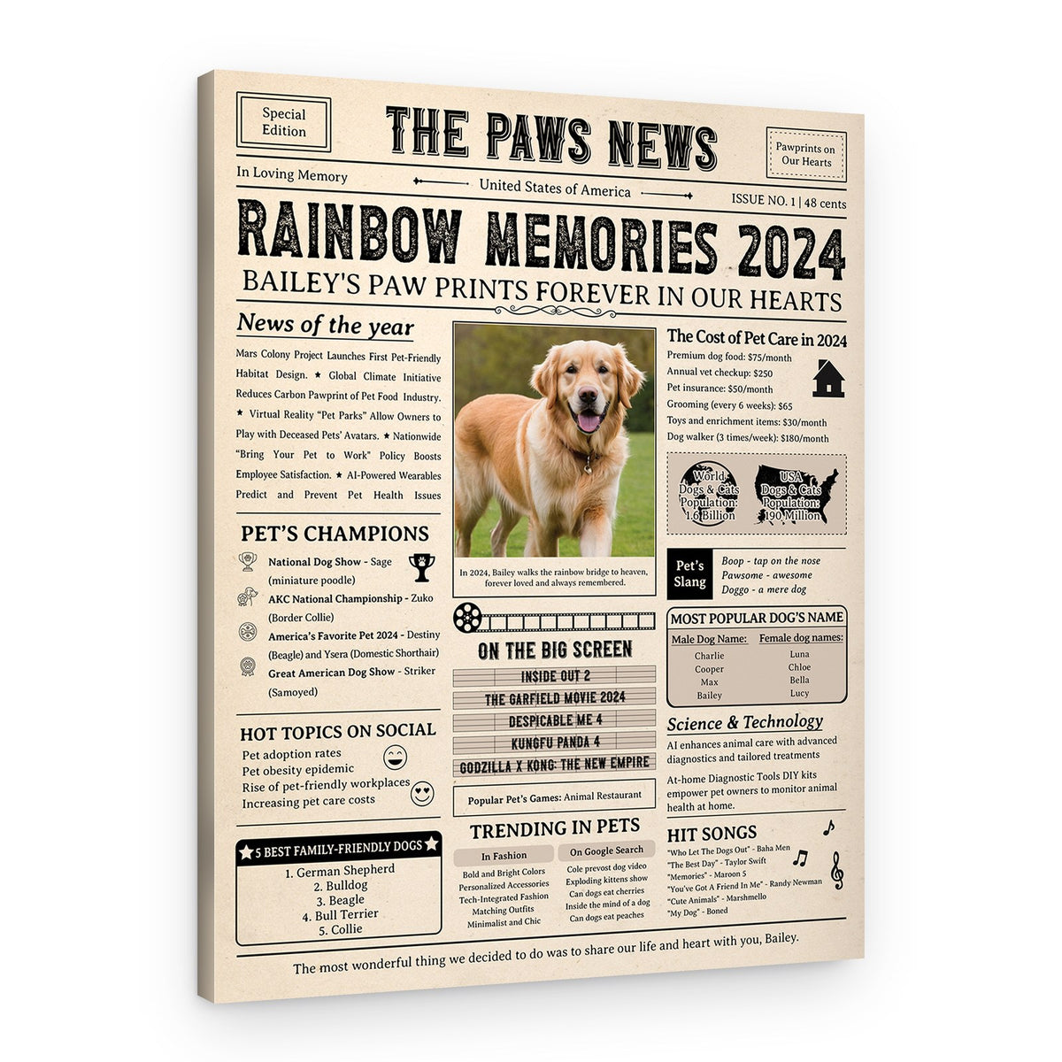 Newspaper Pet Memorial Canvas Print – Canvas Print – 2024