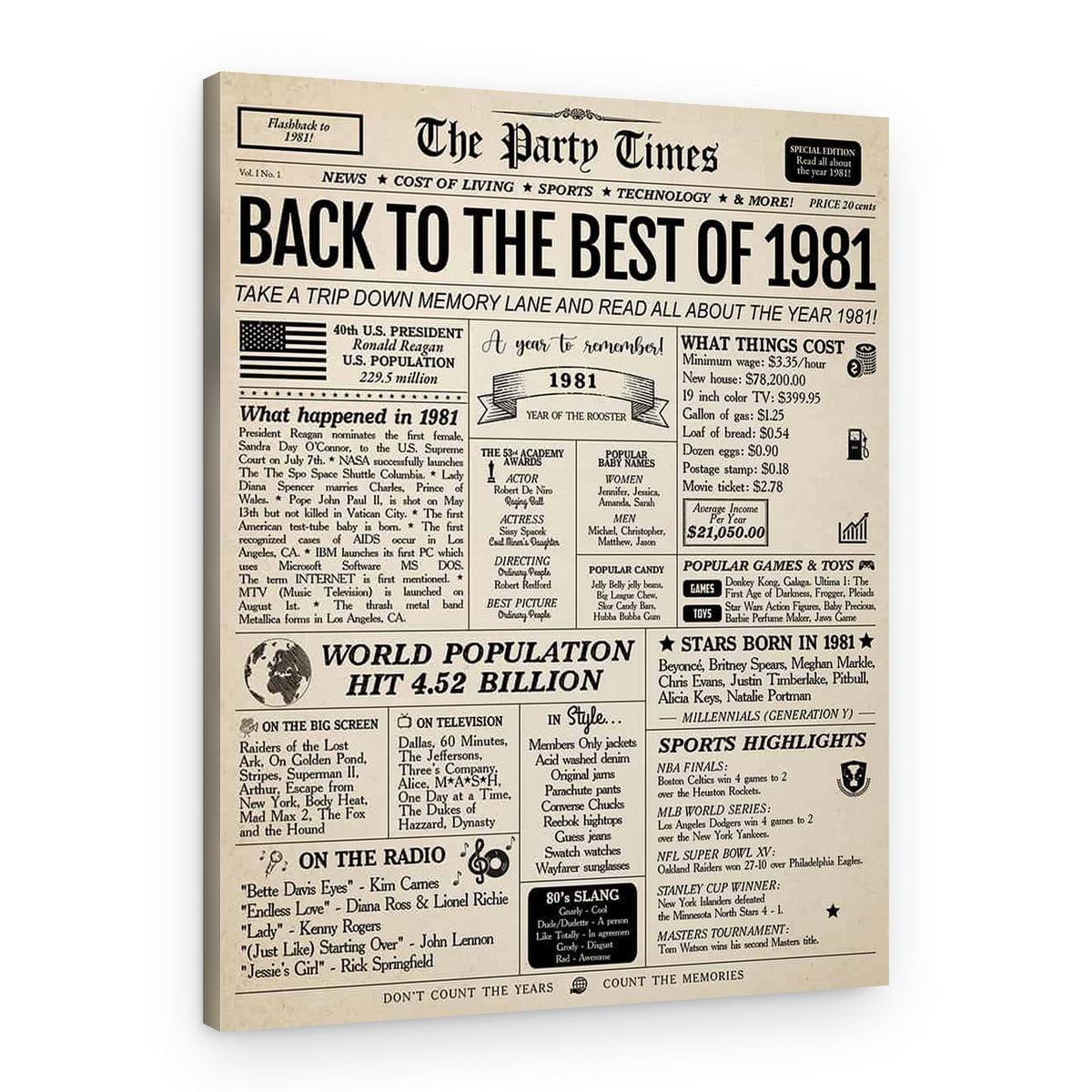 Back In 1981 43rd Birthday Newspaper  Canvas Print – Canvas Print