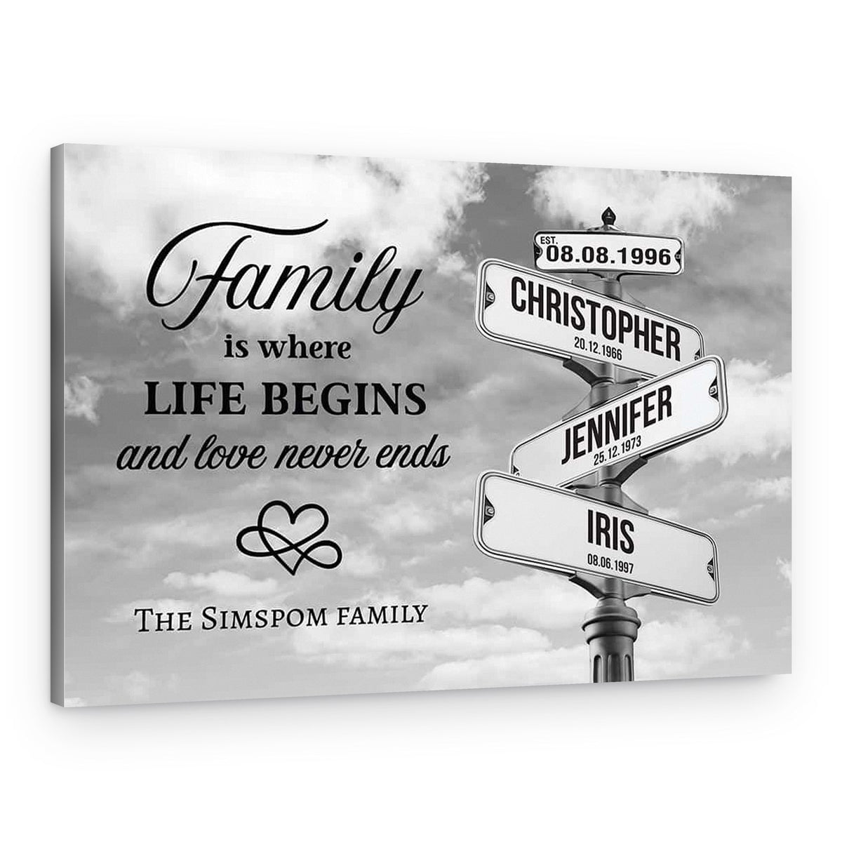 Family is Where Life Begins And Love Never Ends Multi-Names Canvas Print – Canvas Print