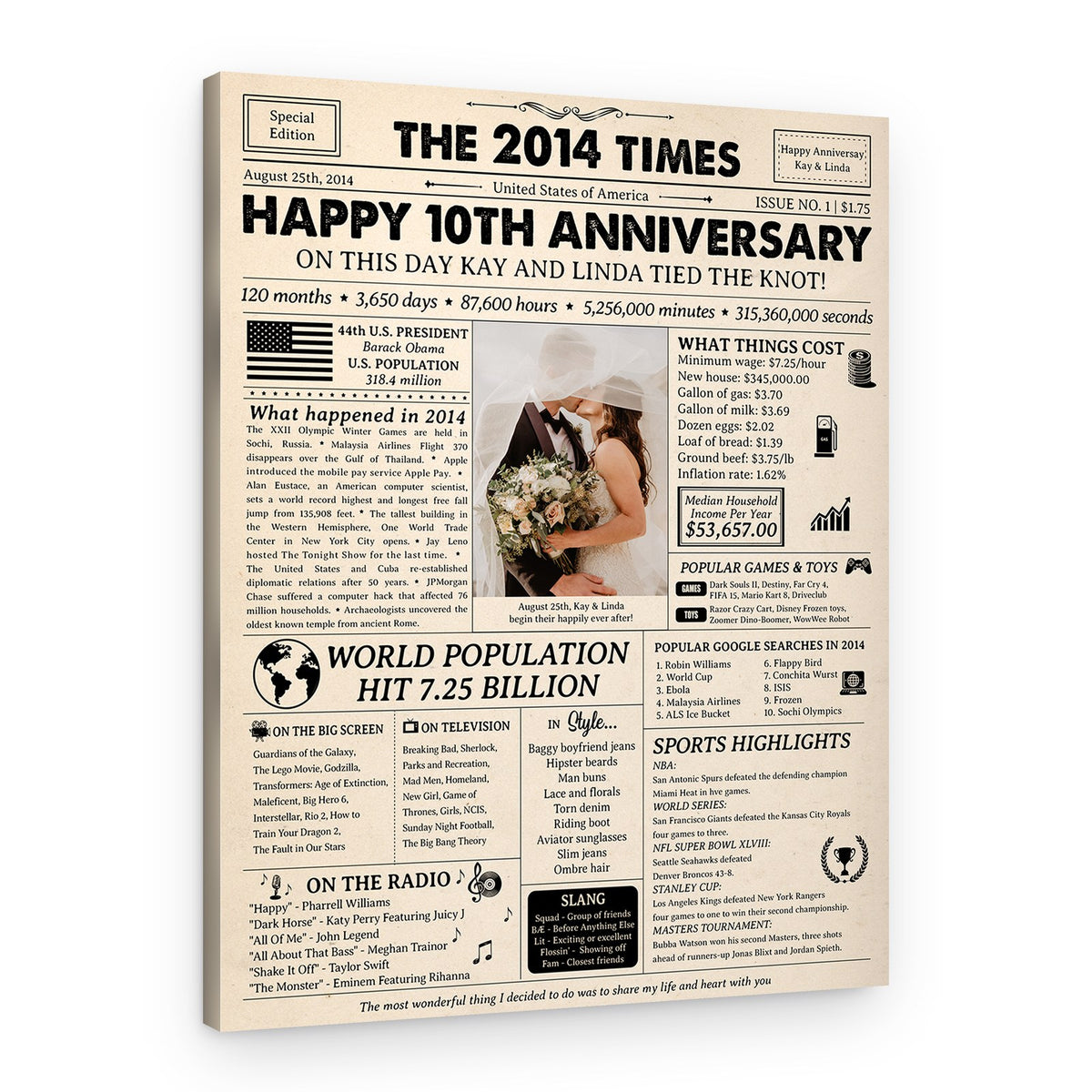 Happy 10th Wedding Anniversary Custom Photo Newspaper Canvas Print – Canvas Print