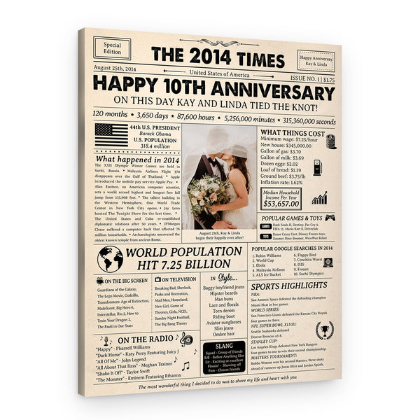 Happy 10th Wedding Anniversary Custom Photo Newspaper Canvas Print