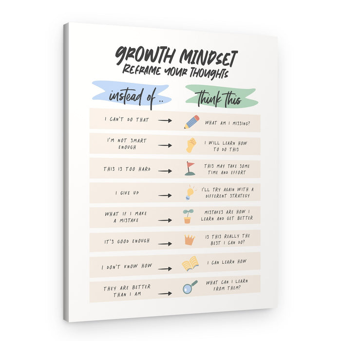 Growth Mindset Reframed – Canvas Print