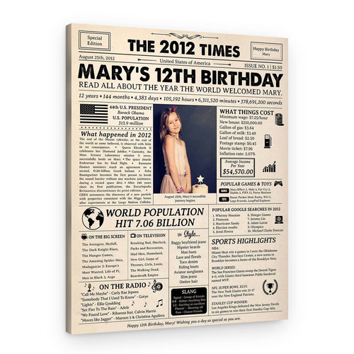 12th Birthday Gift: 2012 Birthday Newspaper Canvas – Canvas Print