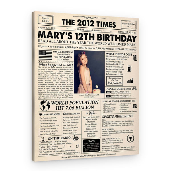 12th Birthday Gift: 2012 Birthday Newspaper Canvas