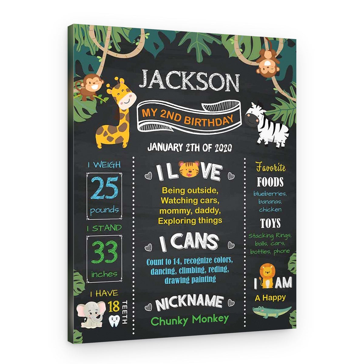 Jungle 2nd Birthday Chalkboard Canvas Print – Canvas Print