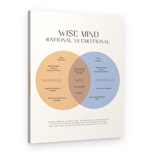 **Wise Mind Balance – Canvas Print