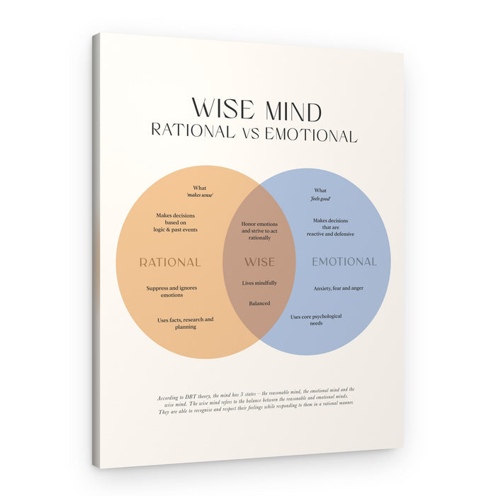 **Wise Mind Balance – Canvas Print