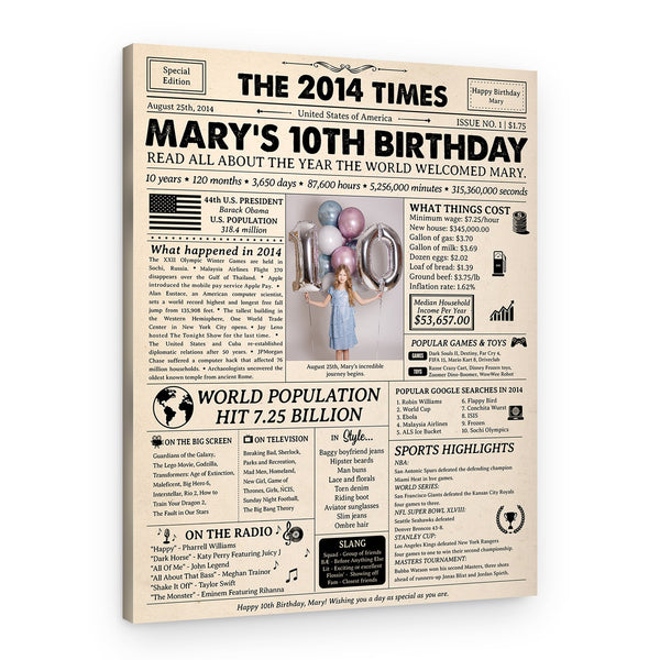 10th Birthday Gift for Kid: 2014 Birthday Newspaper Canvas