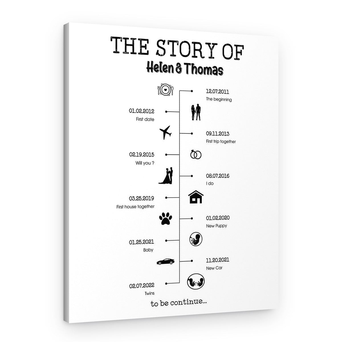 The Story of Us Timeline Custom Canvas Print – Canvas Print – 10 Events