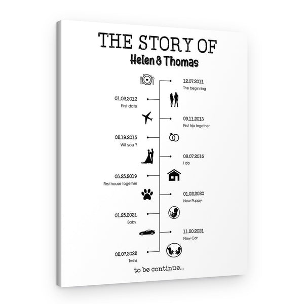 The Story of Us Timeline Custom Canvas Print