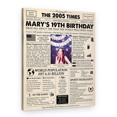 19th Birthday Gift: 2007 Birthday Newspaper Canvas – Canvas Print