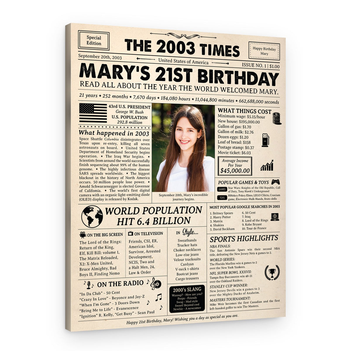 21st Birthday Gift: 2003 Birthday Newspaper Canvas – Canvas Print