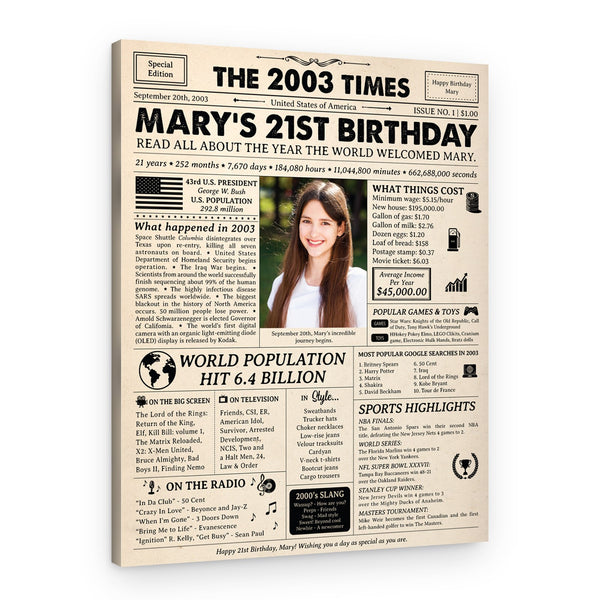 21st Birthday Gift: 2003 Birthday Newspaper Canvas