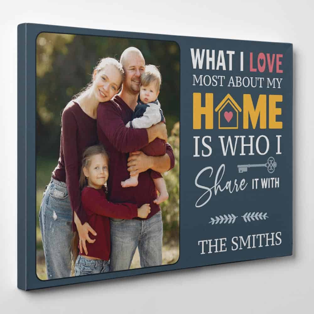 What I Love Most About My Home Is Who I Share It With Canvas Print - Side View